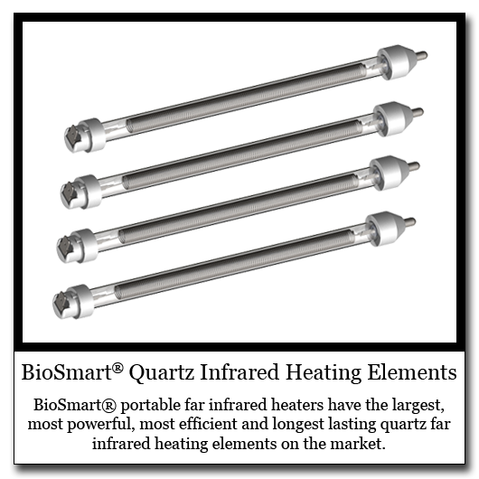 Best Heater Companies In Usa Comparison Shopping Chart