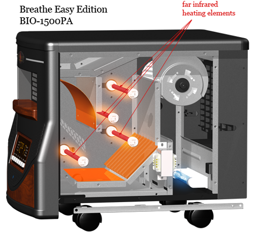 biosmart portable far infrared heater cutaway perspective