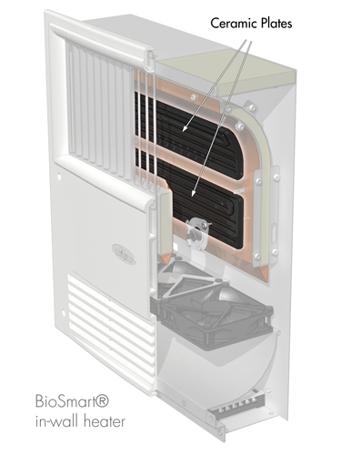 ceramic plates in the BioSmart in-wall heater